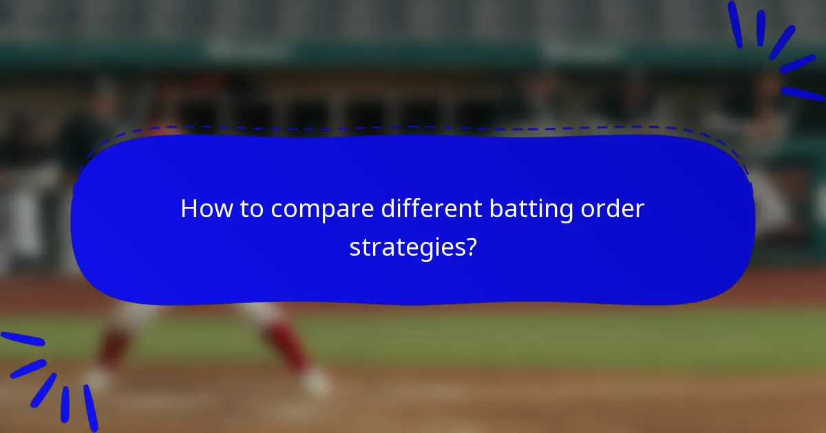 How to compare different batting order strategies?
