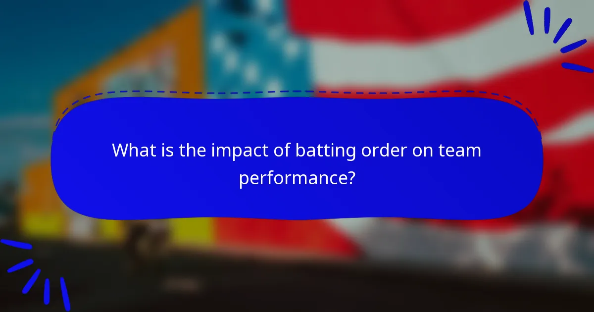 What is the impact of batting order on team performance?